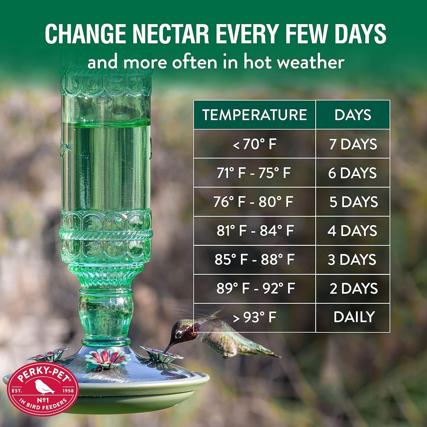 Perky-Pet Hummingbird Glass Nectar Feeder 4 ports
