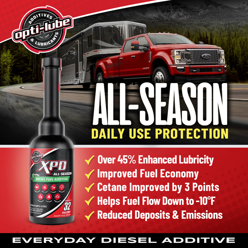 Opti-Lube XPD All-Season Diesel Fuel Additive