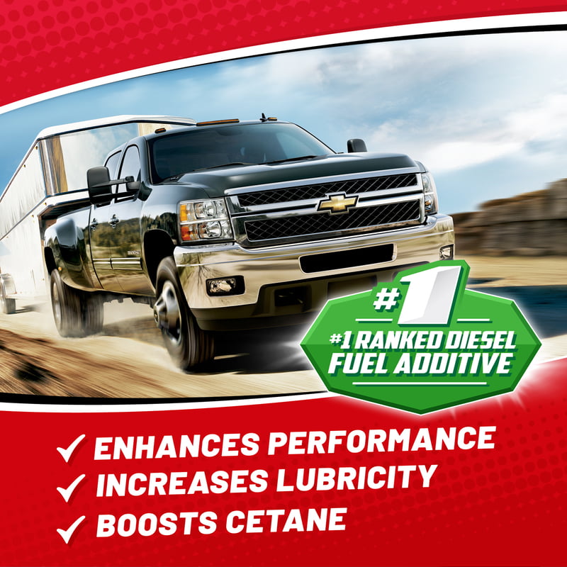 Opti-Lube XPD All-Season Diesel Fuel Additive