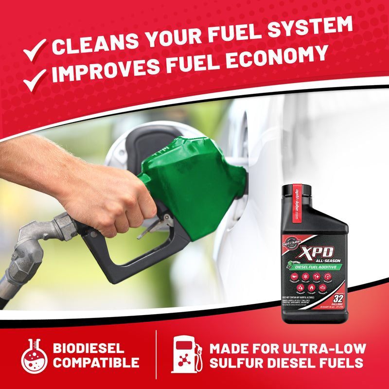 Opti-Lube XPD All-Season Diesel Fuel Additive