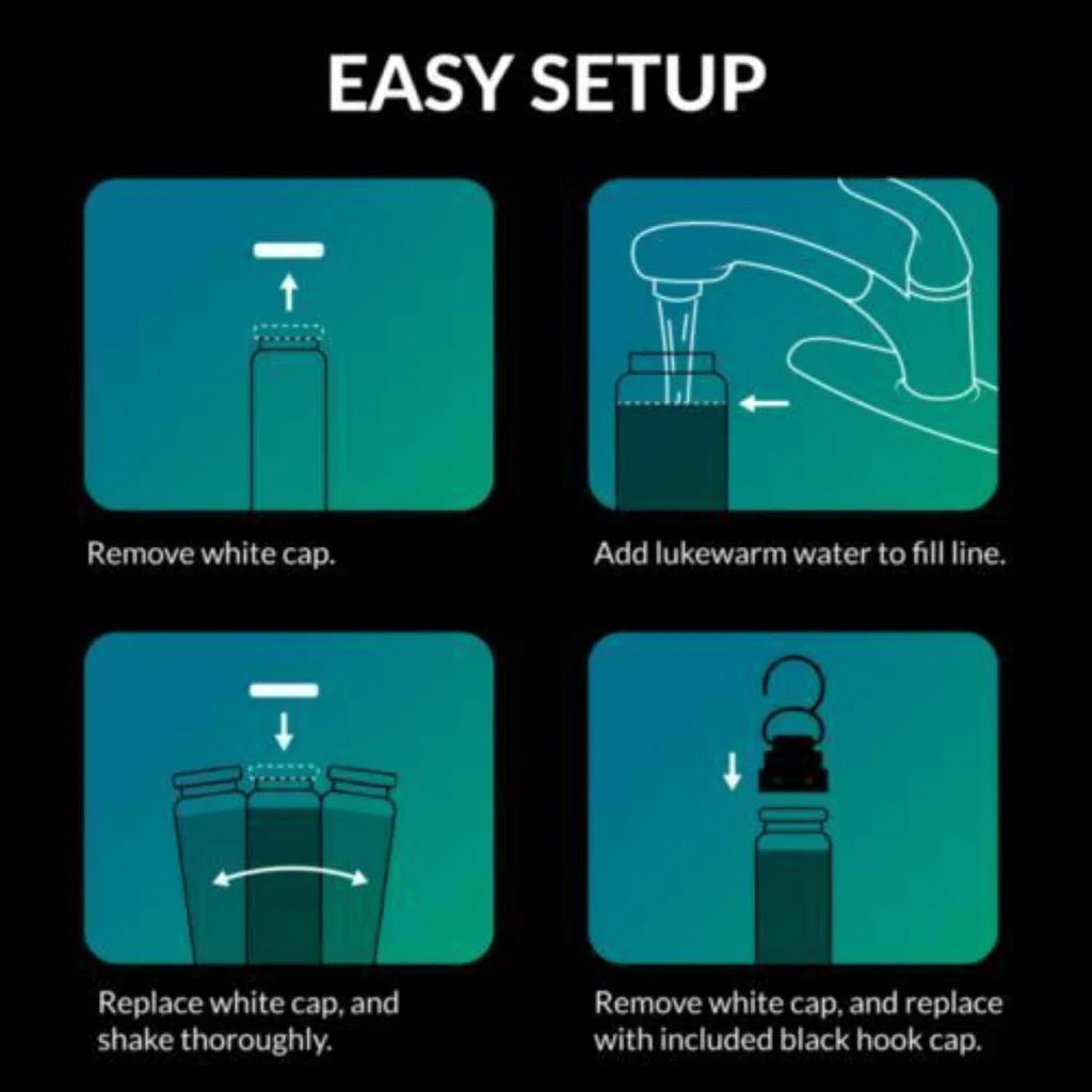Aion Products Insect Repellent Device For Mosquitoes